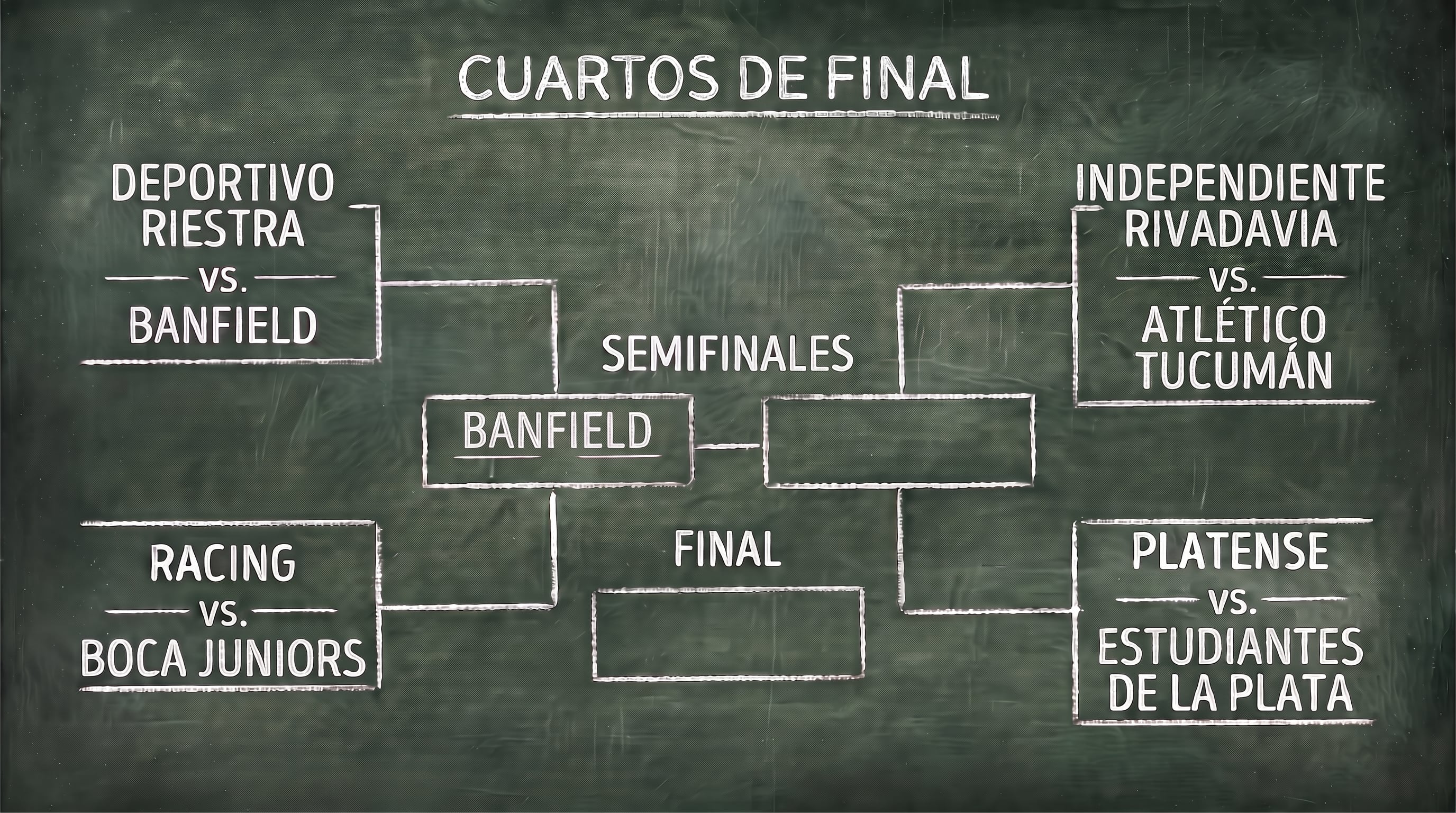 Así está el cuadro de la Copa Argentina tras la clasificación de Banfield (Imagen Ilustrativa Infobae)