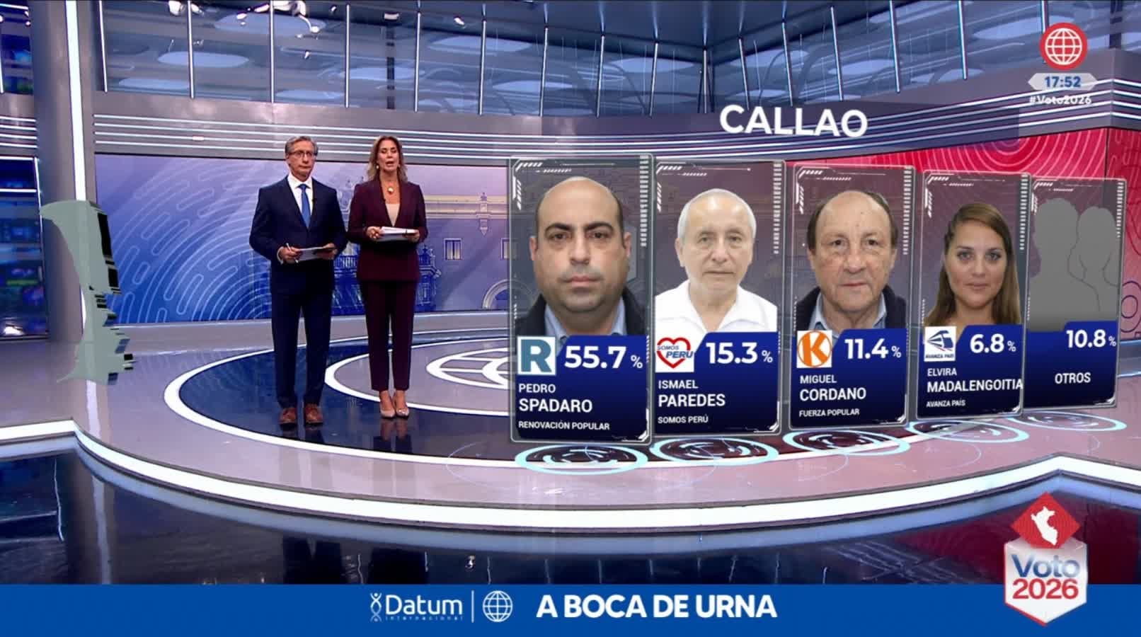 Un gráfico de televisión presenta los resultados a boca de urna de la encuestadora Datum para la provincia del Callao en Perú. (América TV)