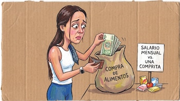 Una compra básica de alimentos consume casi todo el salario de un cubano sin remesas ni negocios propios