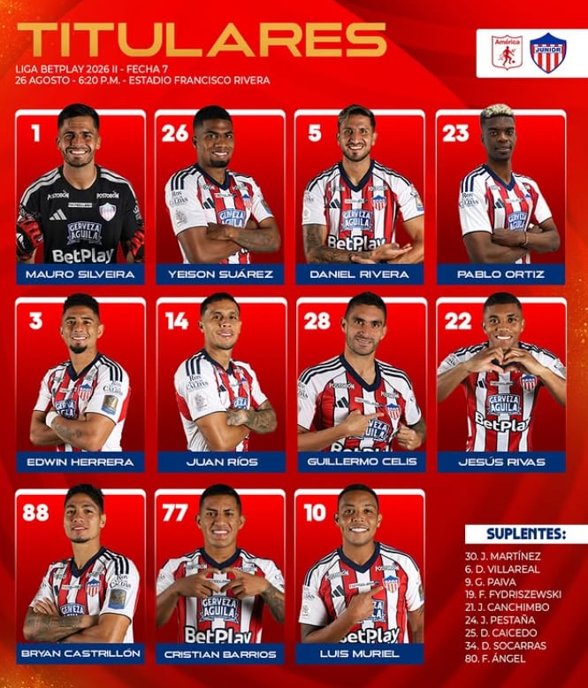 Nómina titular de Junior de Barranquilla para su partido ante América de Cali - crédito Junior