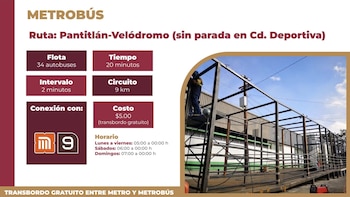 El Metrobús dará servicio exprés