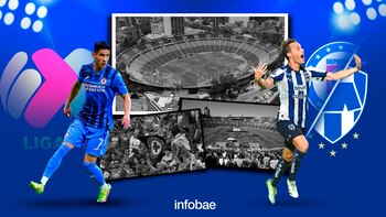 Cruz Azul vs Rayados: Cuándo,