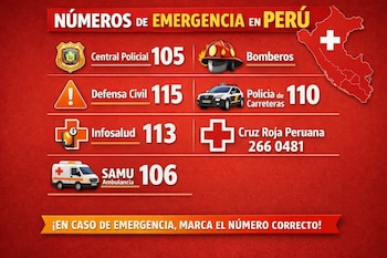 Infografía de números de emergencia en Perú: policía, bomberos, defensa civil, policía de carreteras, Infosalud, Cruz Roja Peruana, SAMU.