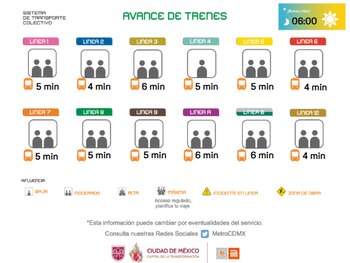 Avance en tiempo real de