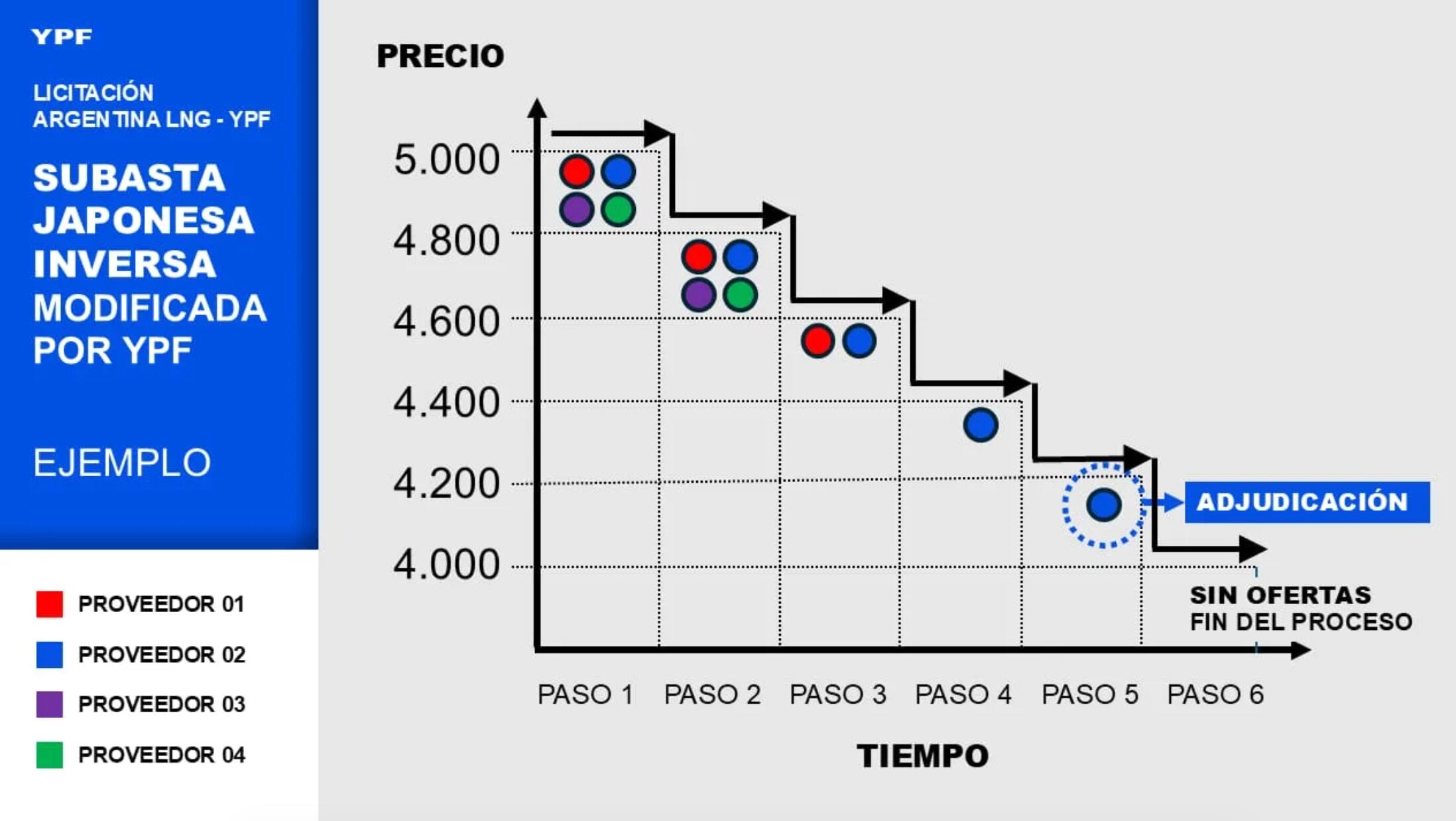 infografia