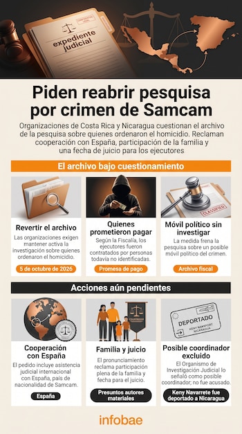 Infografía con textos, iconos de carpetas judiciales, un mazo de juez, un mapa, una figura encapuchada y el logotipo de Infobae al pie.
