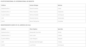Atlético Nacional e Independiente Santa Fe definirán sus series este martes ante Internacional de Bogotá y América de Cali. - crédito Dimayor
