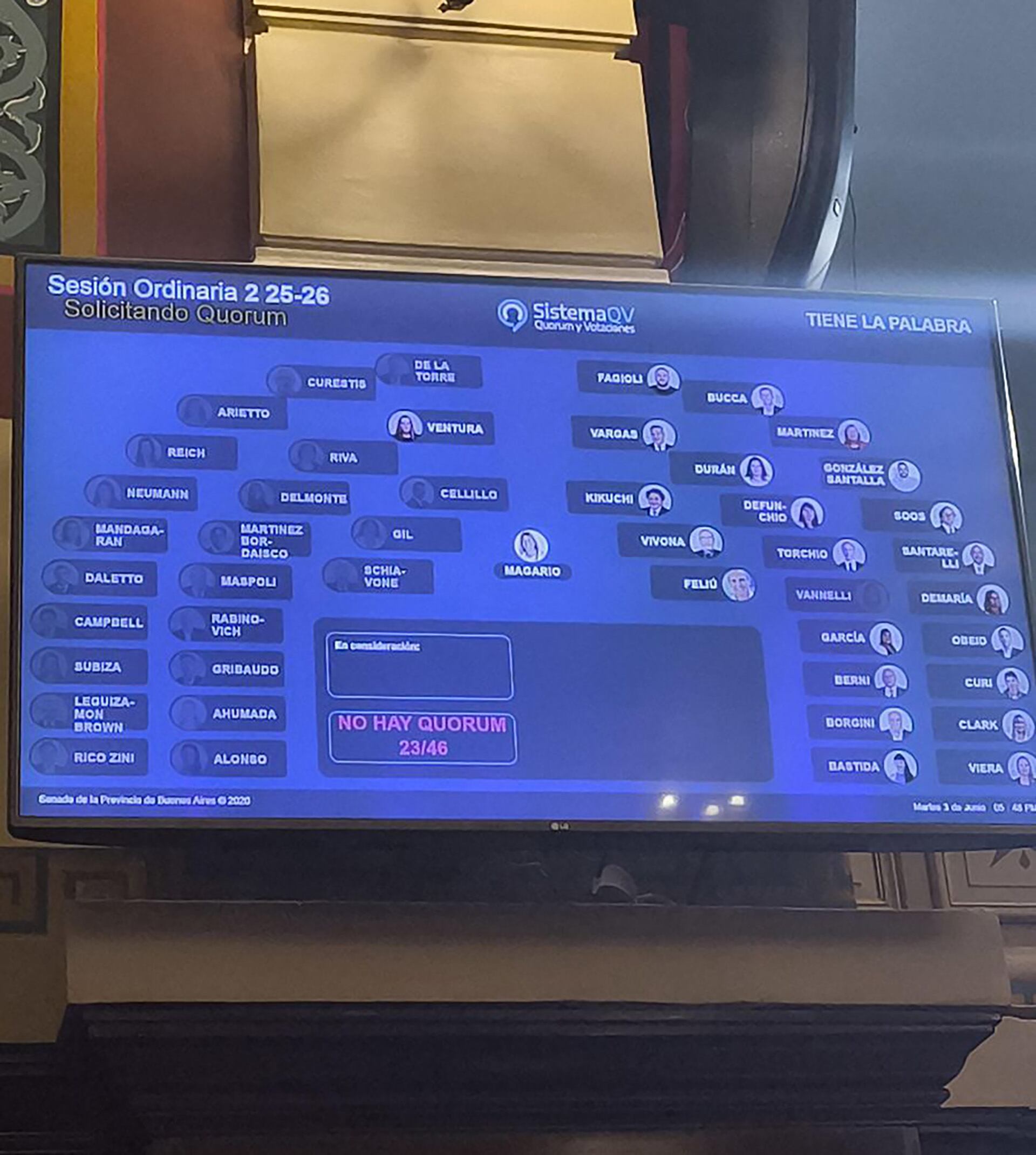 La suma total daba 23 presentes y se requerían de 24 para avanzar en la iniciativa.