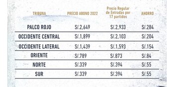 Alianza Lima: Precios y venta