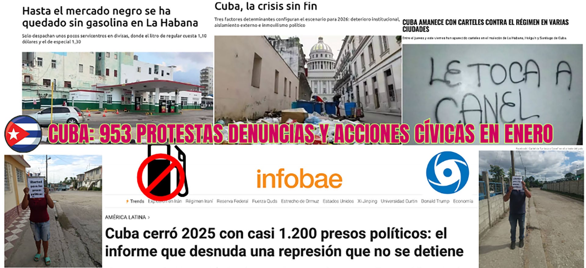 Cuba registró en enero un total de 953 protestas, denuncias y declaraciones críticas, con 395 desafíos directos al Estado policial (Fuente: OCC)