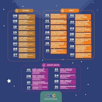 Actividades por Navidad en Plaza