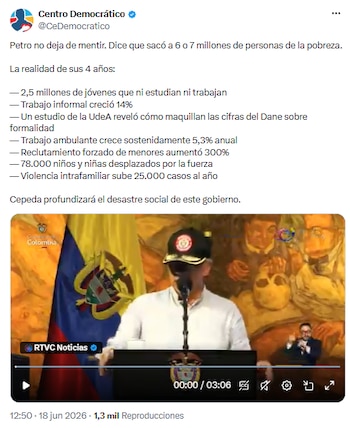 El Centro Democrático rechazó balance social de Gustavo Petro y denunció aumento en informalidad - crédito @CeDemocratico/X