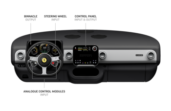 El primer Ferrari eléctrico desafía