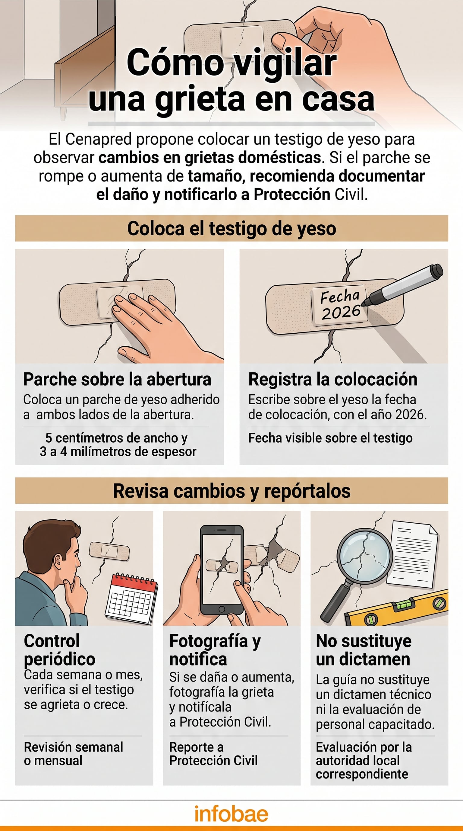 La revisión de instalaciones de gas, agua y electricidad es tan importante como la revisión estructural, según Protección Civil.
(Imagen Ilustrativa Infobae)