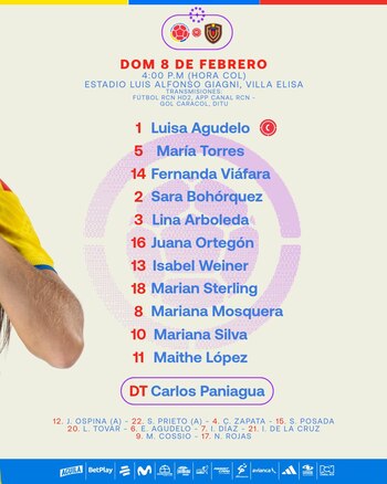 Titulares do Tricolor