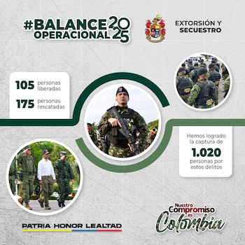 Este fue el resultado operacional