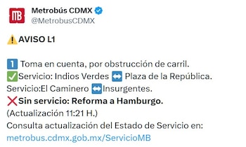 Avance en tiempo real de