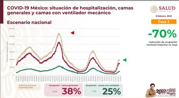 (Captura de pantalla: SSA)