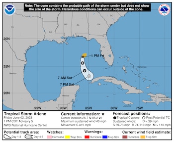 El primer día después del