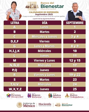 Hoy jueves 25 de septiembre