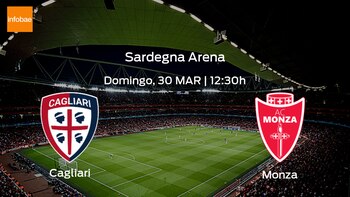 Cagliari AC Monza