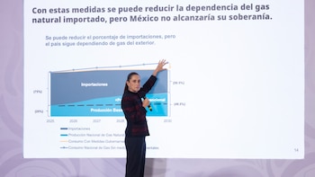 Energías renovables no eliminan dependencia con EEUU: Sheinbaum mantiene abierta la opción del fracking en México