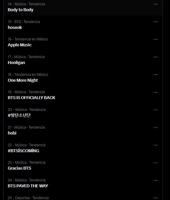 Tendencias en X México sobre BTS. (Capturas de pantalla)