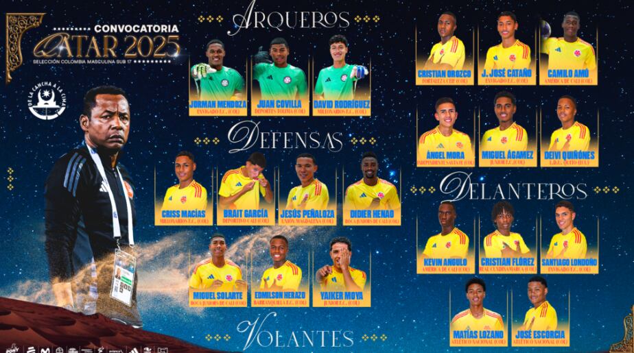 Esta es la convocatoria de la selección Colombia para el mundial sub-17- crédito FCF