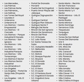 Barrios de Engativá que tendrá