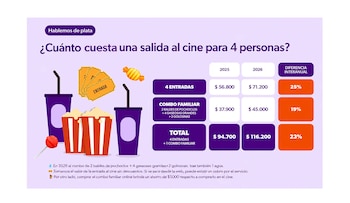 vacaciones de invierno salidas