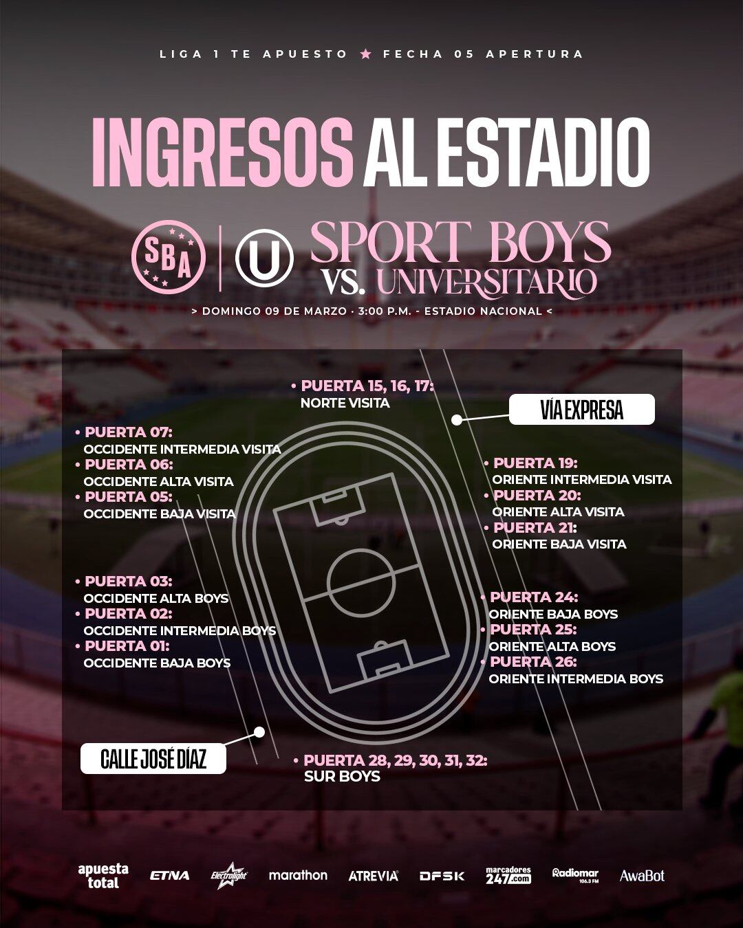 Los puntos de entrada en el Estadio Nacional. - Crédito: Sport Boys