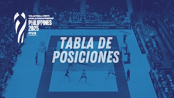 Se viene disputando la fase de grupos del Mundial de Vóley Masculino 2025.