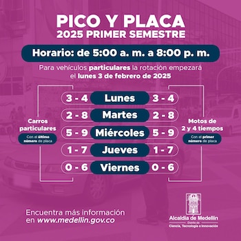 El área metropolitana busca mitigar