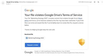 16-12-2021 Notificaciones de Google Drive