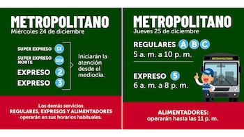 Metropolitano.