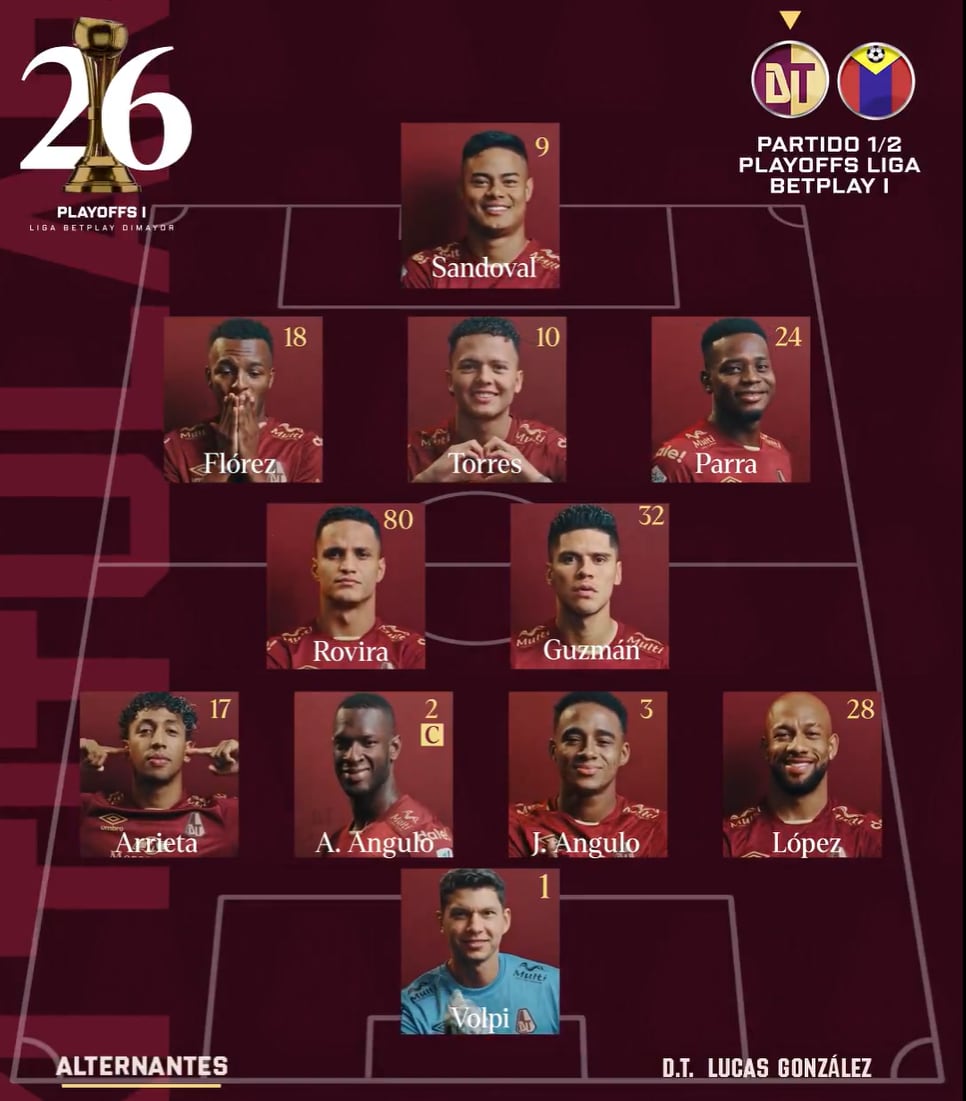 Alineación del Deportes Tolima para enfrentar al Deportivo Pasto en la ida de los playoffs de la Liga BetPlay - crédito Deportes Tolima