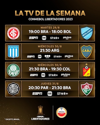 Canales que transmitirán el Boca