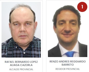 Teniente alcalde de Rafael López