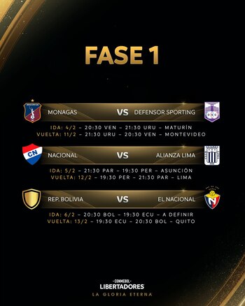 Estos son los horarios para la primera fase de la Conmebol Libertadores - crédito @Libertadores / X
