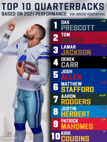 Prescott se encuentra en el