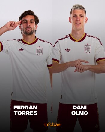 Ferran Torres y Dani Olmo (Infobae España)