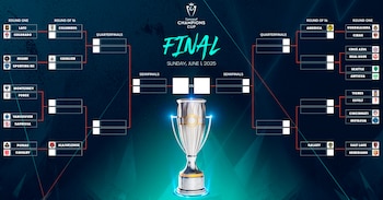 América y Chivas chocarán en