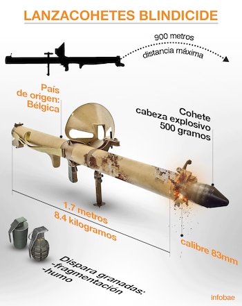 Lanzacohetes son capaces de destruir