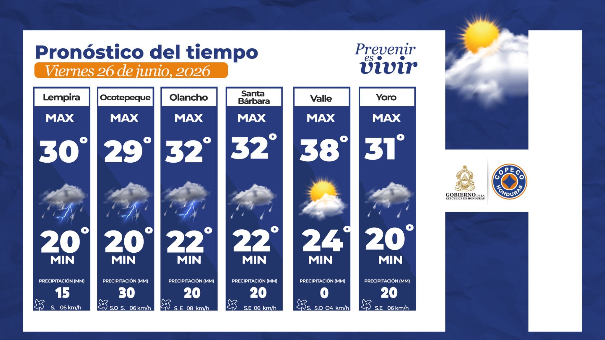 Las lluvias se concentrarán principalmente en el oriente y norte del país. (FOTOS: COPECO)