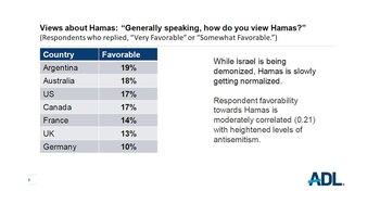 Preocupante: el trabajo de la