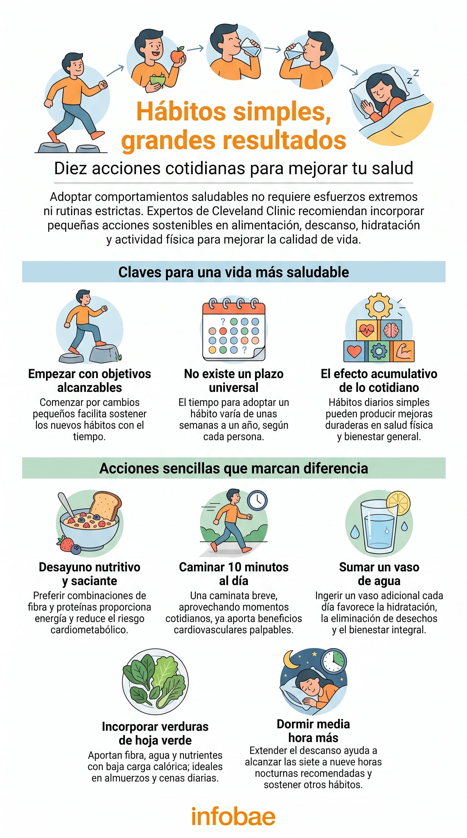 Dormir media hora más y practicar ejercicios de equilibrio pueden mejorar el descanso, la movilidad y la constancia en los hábitos saludables (Imagen Ilustrativa Infobae)