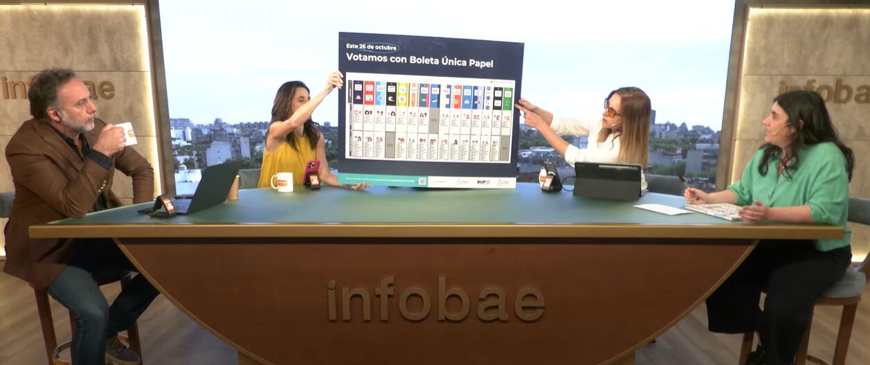 Luz Landívar explicó cómo se votará el próximo 26 de octubre