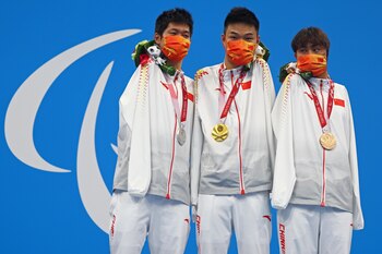 Tokyo 2020 Paralympic Games -