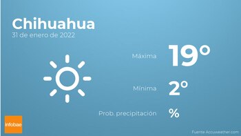 Previsión meteorológica: El tiempo mañana