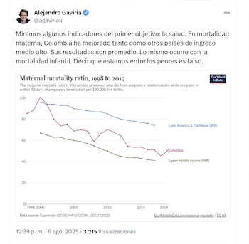 El exministro Alejandro Gaviria presentó